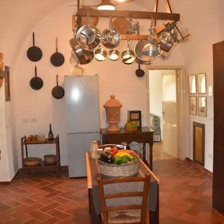 Apartment La Casa Del Pittore *